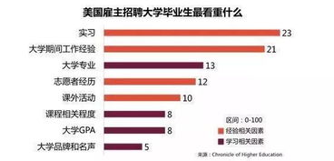 请问大家知道在武汉设有投行分部的有哪些券商吗？