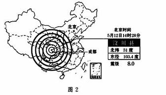 青藏高原的形成，与哪两大板块有关？（　　）A．亚欧板块与印度洋板块B．太平洋板块与印度洋板块C．亚欧