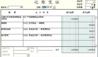 企业库存商品采用售价金额核算法需要怎么处理 库存商品售价金额核算法的内容