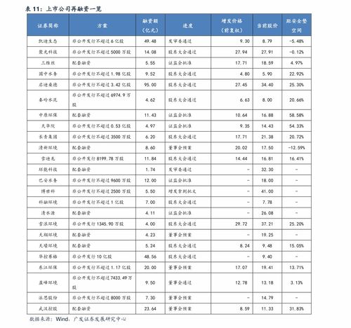 2025端午节放假几天?