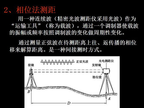 测量学丨距离测量与直线定向