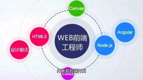 web开发和前端开发有什么区别(web前端和java前端有什么区别)