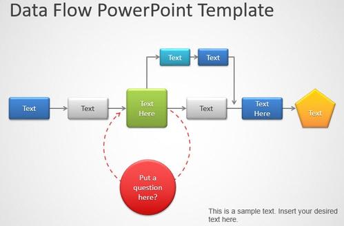 微软将Flow Service重新命名为Power Automation 增加了机器人流程自动化功能