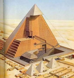 金字塔里面有木乃伊吗