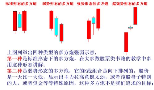 多方炮是什么意思