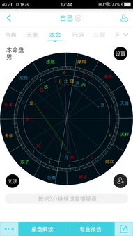 人的星盘改变,自己的星盘会随时间推移而改变么