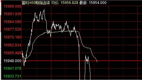 怎么购买蚂蚁金服股票