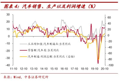 华夏优势增长为什么跌的这么狠啊？想选一个其他的做定投。推荐一个。