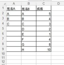 保留相同,删除不同的 