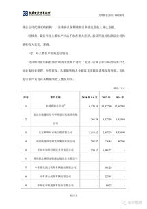 案例 收入与存货真实性专项核查报告