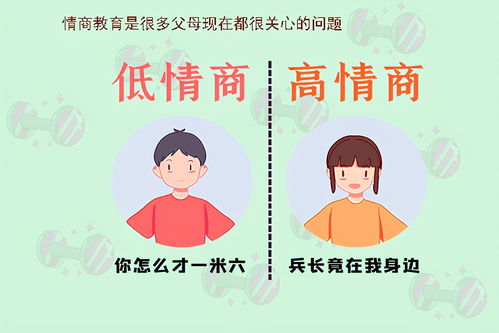 孩子的智商可能决定成绩的好坏,但情商的高低会决定他未来的高度