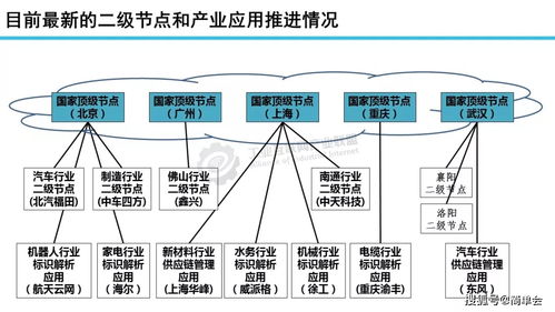 网络环境净化相关词语解释  净化和弱化的区别？