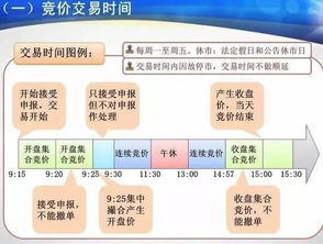 三分钟集合竞价抓涨停法 如何通过集合竞价抓涨停股 