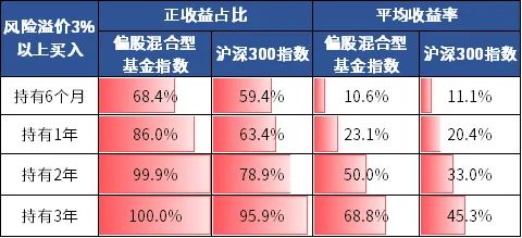 期刊查重率标准解读：多少才算合理？