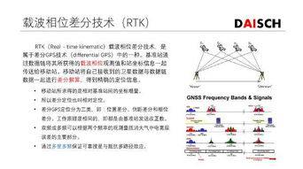 无需基础知识,理解自动驾驶高精度行车定位技术 厚势