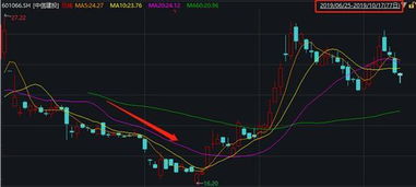 etc保存金额什么意思