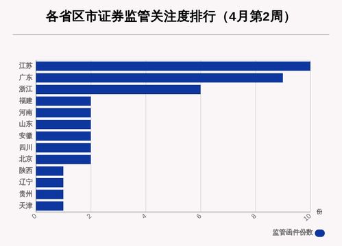 沪市融资买入股票可以作为打新市值吗