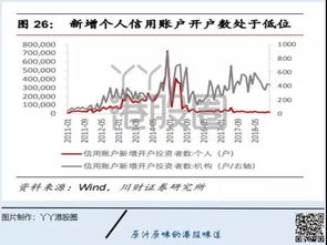 关于委托买入的问题