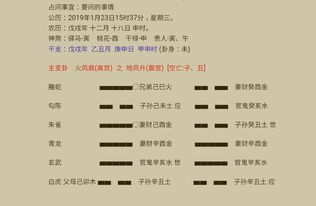 测今日下午求财 得火风鼎卦变为地风升卦 问今日下午能得财吗 能得多少财 大约是什么时辰能得财 