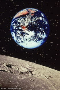 天文知识小课堂,月球的一天一夜是地球的27天,你知道为什么吗