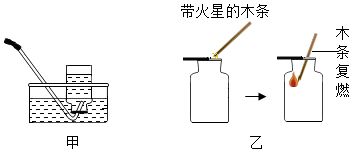 过氧化钠的颜色(过氧化钠的颜色与用途)