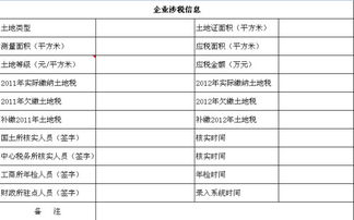 企业涉税信息怎样填写