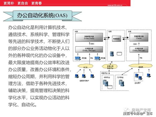 学习股票的基础 需要什么专业知识数学知识