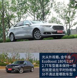 试驾金牛座EcoBoost 180 价格更便宜