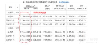 一组数，知道每个数的比例是多少怎么计算平均值及标准差