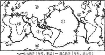 澳大利亚S&；P/ASX的指数是什么股