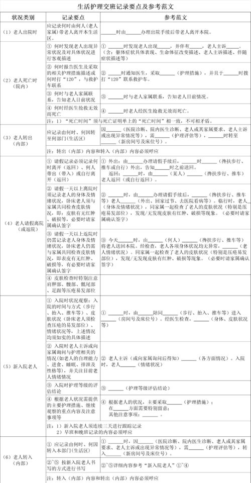 护士重视安全的范文标题  护理十八项核心制度巧记？