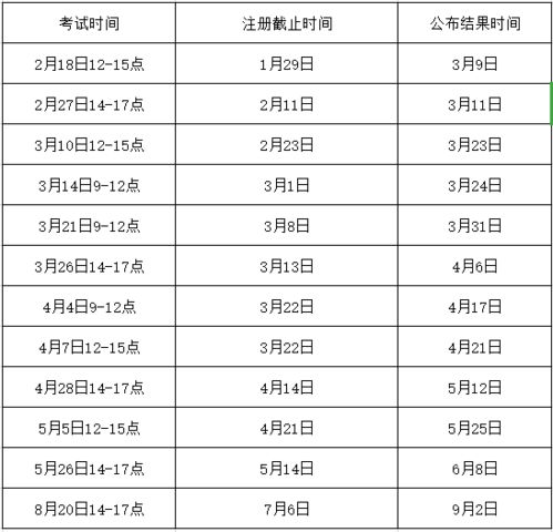 赴法必备,最全最新的2020年各类考试时间汇总