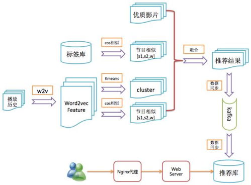 企业系统企业oa手机版下载