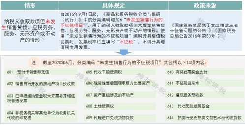 出口版与免税版香烟，区别与选择指南 - 3 - www.680860.com微商资讯网