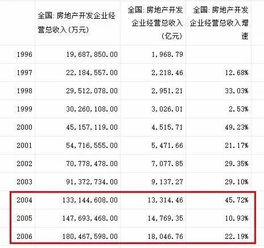 中国未来国运如何 资深命理师精准预测,值得收藏 