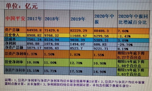 601318 开市价是多少