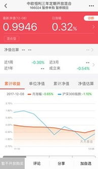 请问基金如何进行买卖，需要走哪些程序？