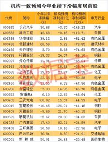 通裕重工今天跌到16元多可以买进吗