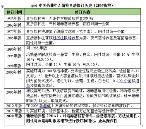 cmcc26003 atcc号是多少