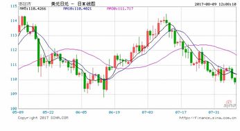 GTH是什么币种、rrp是什么币种