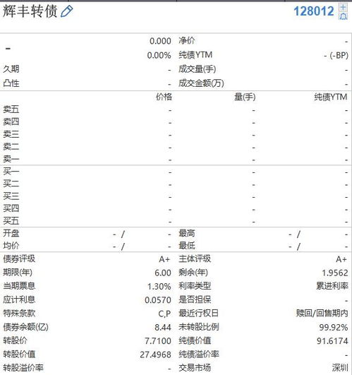 请问股票暂停上市.钱怎么取回？或者作久才开盘