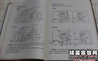 中专毕业自我鉴定范文-中专毕业生自我鉴定怎么写？