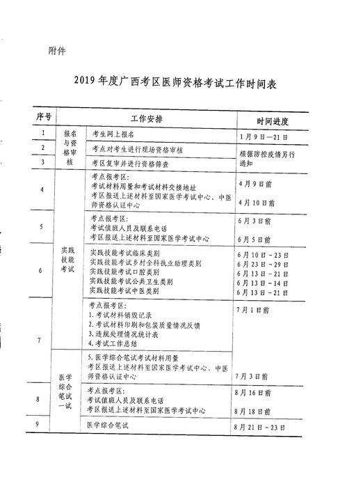 2023年职业资格考试时间一览表 (2021职业资格考试时间一览表)