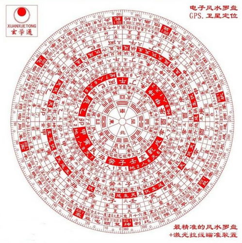 李居明风水罗盘价格 电子风水罗盘价格 玄学通电子罗盘价格 