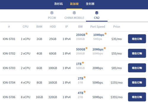 新加坡服务器托管、新加坡云主机、新加坡高防,大带宽,VPSCN2线路服务器