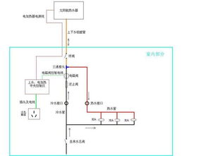 倒流防止器工作原理知識(shí)講解(防回水倒流逆止閥水管原理)(圖1)