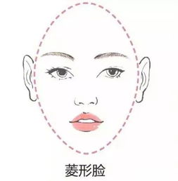 认清脸型,找对眉型,让你轻松变美