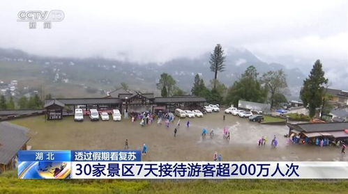 湖北30家重点景区7天接待游客逾200万