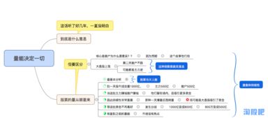 股票的定价方法