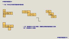 小学数学 长方体和正方体 一 练习题与知识点,一节课彻底学会